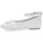 Chaussures Fille Ballerines / babies Asso AG-13106 Blanc