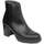 Chaussures Femme Bottines CallagHan 31000 Noir
