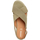 Chaussures Femme Sandales et Nu-pieds Geox D15MPB22C3012 Vert