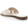 Chaussures Femme Mules IgI&CO 1679233 Blanc