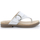 Chaussures Femme Sandales et Nu-pieds IgI&CO 1669500 Blanc