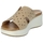 Chaussures Femme Sandales et Nu-pieds Imac 158080-03312-013 Marron