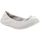 Chaussures Fille Ballerines / babies Primigi 3919700(30-35) Blanc