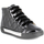 Chaussures Fille Baskets mode Primigi 2930811 Noir