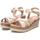 Chaussures Femme Bouts de canapé / guéridons 140788-HIELO Beige