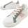 Chaussures Femme Baskets basses Leindia 83775 Blanc