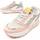 Chaussures Femme Baskets basses Leindia 83790 Rose