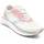 Chaussures Femme Baskets basses Leindia 83797 Rose