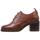 Chaussures Femme Escarpins Pikolinos HUESCA W8X-5757 Marron