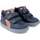 Chaussures Garçon Bottes Biomecanics BOTTES URBAINES BIOMÉCANIQUE 231224-A Bleu
