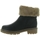 Chaussures Femme Bottes de neige Rieker Y9582 Noir
