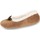 Chaussures Fille Chaussons Isotoner Chaussons Ballerines en microvelours ultra doux Marron