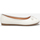 Chaussures Femme Ballerines / babies La Modeuse 68017_P158488 Blanc