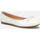 Chaussures Femme Ballerines / babies La Modeuse 68017_P158488 Blanc