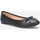 Chaussures Femme Ballerines / babies La Modeuse 68018_P158494 Noir