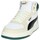 Chaussures Enfant Baskets montantes Puma 393842 Blanc
