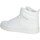 Chaussures Enfant Baskets montantes Puma 393831 Blanc