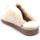 Chaussures Femme Chaussons Nathan-Baume 232-n74-02 Blanc
