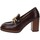 Chaussures Femme Escarpins NeroGiardini I305060D Marron