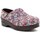 Chaussures Femme Chaussons Sanita 479904 Multicolore