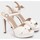 Chaussures Femme Escarpins Pedro Miralles Chastheix 18451 Peonia Blanc