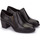Chaussures Femme Derbies & Richelieu YOKONO LILLE-009 Noir