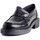 Chaussures Femme Derbies & Richelieu Stilmoda 2601 Noir