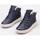 Chaussures Fille Baskets montantes Geox J THELEVEN B ABX B Marine