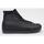 Chaussures Homme Baskets montantes Converse CHUCK TAYLOR ALL STAR CITY TREK WATERPROOF BOOT Noir