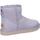 Chaussures Fille Bottines UGG 1016222 CLASSIC MINI II Violet