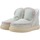 Chaussures Femme Multisport Mou ESKIMO SNEAKER BOLD Blanc