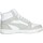 Chaussures Homme Baskets montantes Puma 392326 Blanc