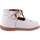 Chaussures Fille Bottines Babybotte Paris semi-ouvertes blanc Blanc