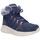 Chaussures Femme Bottines Skechers 117339 NVY Mujer Azul marino Bleu