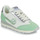 Chaussures Femme Baskets basses No Name Coco & Abricot W Blanc / Vert