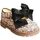 Chaussures Enfant Ballerines / babies Panyno B2903 Multicolore
