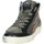 Chaussures Femme Baskets montantes Meline NKC322-OC Vert