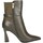Chaussures Femme Boots Laura Biagiotti 8328 Gris