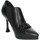 Chaussures Femme Boots Laura Biagiotti 8314 Noir