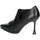Chaussures Femme Boots Laura Biagiotti 8314 Noir