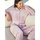 Vêtements Femme Pyjamas / Chemises de nuit Selmark Tenue détente et intérieur pyjama pantalon chemise Polar Rose