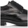 Chaussures Homme Richelieu Fluchos F0628 SIERRA Noir