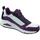 Chaussures Femme Baskets mode Skechers 177105 Much Fun Purple Violet