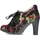 Chaussures Femme Escarpins Laura Vita CHAUSSURES  ALCBANEO 142 Rouge