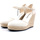 Chaussures Femme Bottes Calvin Klein Jeans Sandalo Zeppa Donna Ancient White YW0YW01194 Blanc
