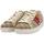 Chaussures Femme Bottes Guess Sneaker Donna Loghi Borchie Beige Red FL7RL3FAL12 Beige