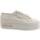 Chaussures Femme Bottes Superga 2790 Platform Sneaker White Avorio Rainbow S7113KW Blanc