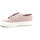 Chaussures Femme Bottes Superga 2730 Cotu Sneaker Pink Rosa Avorio S00C3N0 Rose