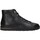 Chaussures Homme Baskets montantes Birkenstock 1020322 Noir