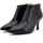 Chaussures Femme Bottes Café Noir CAFENOIR Stivaletto Tacco Spillo Donna Nero NB4007 Noir